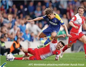  ?? ?? AFC Wimbledon attacking midfielder Ayoub Assal