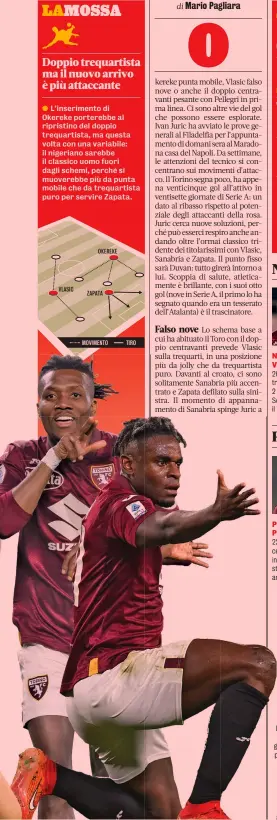  ?? LIVERANI ?? Attaccanti granata
Da sinistra l’attaccante David Okereke, 26 anni, è da gennaio al Toro: per lui 27 minuti in 3 spezzoni. Accanto c’è Duvan Zapata, 32 anni: 8 gol e 3 assist in 25 partite in granata