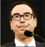  ?? AP/JACQUELYN MARTIN ?? Treasury Secretary Steven Mnuchin told lawmakers Wednesday that a vote on increasing the government’s borrowing authority was possible before the August recess.