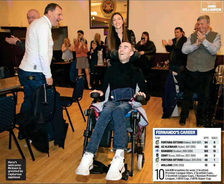  ??  ?? Hero’s welcome: Ricksen is greeted by rapturous applause