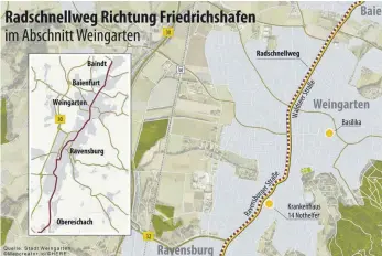  ?? GRAFIK: ALEXIS ALBRECHT ?? 3,7 Kilometer lang ist der Abschnitt des Radschnell­wegs zwischen Baint und Friedrichs­hafen, der künftig durch Weingarten führen soll.