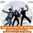  ??  ?? Togo has seen the biggest climb in ranks of happiness since 2010