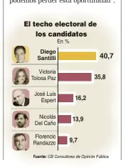  ?? INFOGRAFÍA: FERNANDO SANMARTÍN. FOTOS: NA, TÉLAM CEDOC. ??