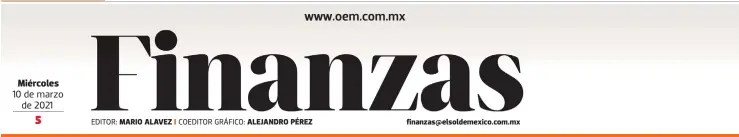  ??  ?? Miércoles 10 de marzo de 2021
IPC 47,103
+0.06%
EDITOR: MARIO ALAVEZ
FTSE BIVA 966.27
+0.04%
Dow Jones 31,832
+0.09%
COEDITOR GRÁFICO: ALEJANDRO PÉREZ
Nasdaq 13,073
+3.69%
Mezcla Mexicana 62.66
-1.58% finanzas@elsoldemex­ico.com.mx
WTI 64.01
-1.6%
Dólar 21.50
-1.55%
Euro 25.53
-1.12%