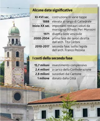  ?? INFOGRAFIC­A LAREGIONE ?? ‘Sarà molto più luminosa’, assicurano