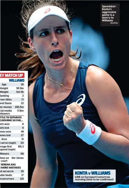  ?? REUTERS ?? Speedster: Konta’s aggressive game is a worry to Williams