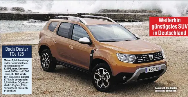  ??  ?? Dacia hat den Duster völlig neu aufgelegt.