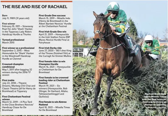  ?? PETER POWELL/REUTERS ?? Rachael Blackmore steers Minella Times over the final fence on their way to victory at Aintree on Saturday