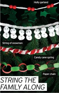  ??  ?? string of snowmen holly garland
Candy cane spring
Paper chain