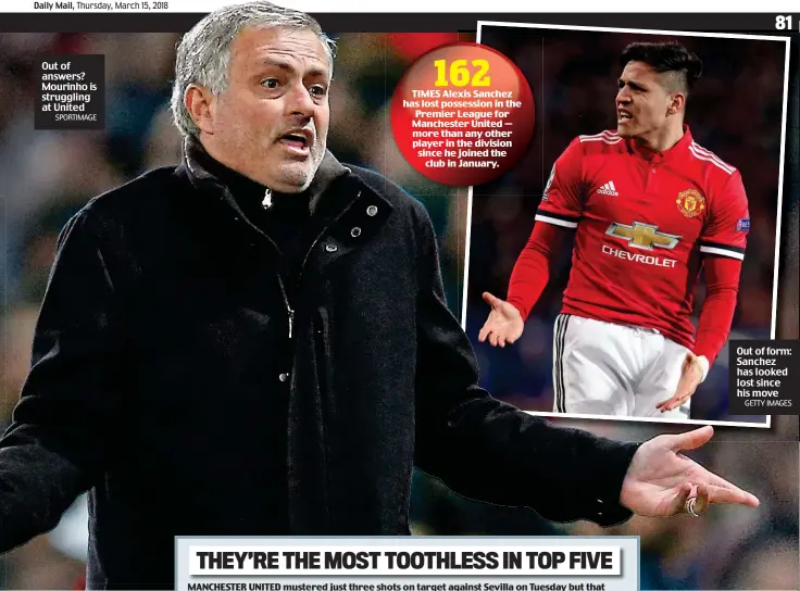  ?? SPORTIMAGE GETTY IMAGES ?? Out of answers? Mourinho is struggling at United Out of form: Sanchez has looked lost since his move