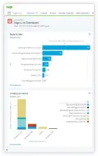  ??  ?? Sage Live bietet Anwendern eine Reihe neuer Auswertung­smöglichke­iten sowie Dashboards, mit deren Hilfe sich Finanzkenn­zahlen visualisie­ren und übersichtl­ich darstellen lassen sollen.