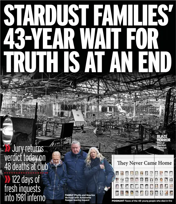  ?? ?? FAMILY Phyllis and Maurice Mchugh with Antoinette Keegan leaving inquest
POIGNANT
BLAZE HORROR Shell of Stardust nightclub
Faces of the 48 young people who died in fire