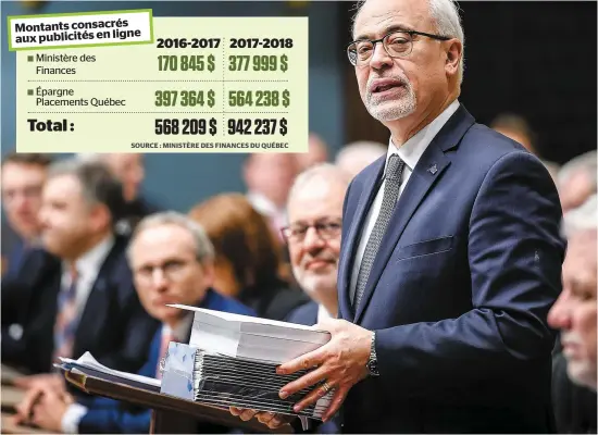  ?? PHOTO D’ARCHIVES SIMON CLARK ?? À Épargne Placements Québec, le montant consacré aux publicités en ligne a explosé de près de 42 % entre 2016-2017 et 2017-2018. Pourtant, lors de son plus récent budget, en mars (photo), le ministre Carlos Leitao insistait sur la situation précaire des journaux.