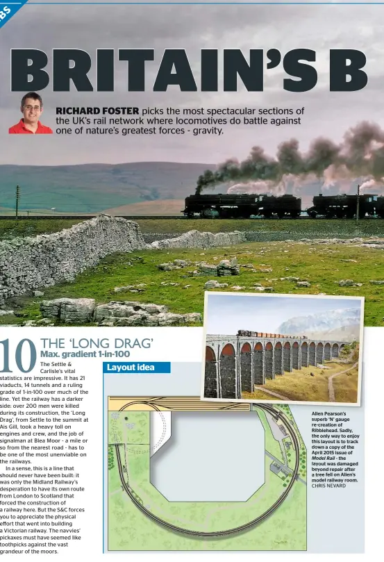  ?? CHRIS NEVARD ?? Allen Pearson’s superb ‘N’ gauge re-creation of Ribblehead. Sadly, the only way to enjoy this layout is to track down a copy of the April 2015 issue of Model Rail - the layout was damaged beyond repair after a tree fell on Allen’s model railway room....