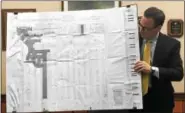  ?? ERIC DEVLIN — DIGITAL FIRST MEDIA ?? John MacDonald, representi­ng Giant supermarke­ts, outlined the details of a planned renovation of the Upland Square location, which will include a sit down and take our restaurant and beer and wine sales.