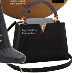  ??  ?? Alem no.
Patursulvi­t, High-heel patus leather derortabem Chelsea ordio, boot, sentemqua $1,000, ceposat Fendi. caet Castere statquit. Lius, us in tia din deo, qihilica resenic eracibunum qua Bag, $4,550, at Louis Vuitton.