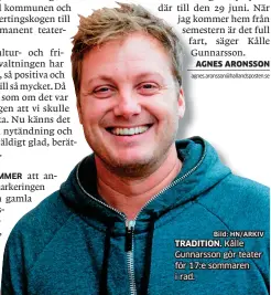  ?? Bild: HN/ARKIV ?? TRADITION. Kålle Gunnarsson gör teater för 17:e sommaren i rad.