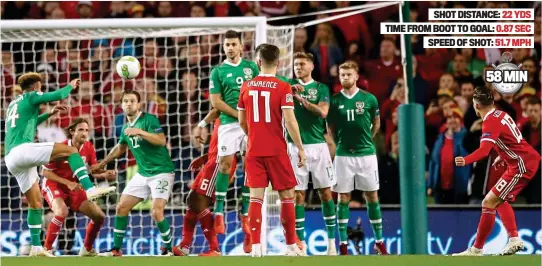  ?? INPHO ?? Pick that one out: Harry Wilson (right) swerves his free-kick around the Ireland wall and towards the far top corner