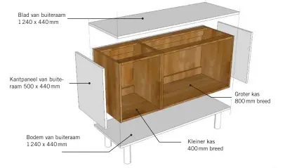  ??  ?? Blad van buiteraam 1240 x 440mm Kantpaneel van buiteraam 500 x 440mm Bodem van buiteraam 1240 x 440mm Kleiner kas 400mm breed Groter kas 800mm breed