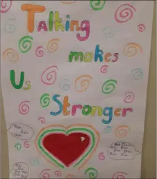  ??  ?? One of the many colourful posters promoting mental health created by the pupils of Kilflynn NS