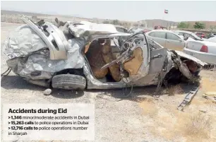  ??  ?? Apart from the four deaths, three people were also seriously injured in accidents during Eid in RAK.