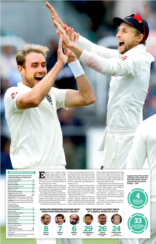  ?? — AFP ?? England’s Stuart Broad (left) celebrates with captain Joe Root after taking a wicket against India at Lord’s on Sunday.