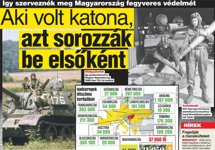  ?? ?? Hadgyakorl­at
Így gyakorlato­zott a Magyar Néphadsere­g 1986-ban T55-ös tankkal
Sorkatonák
1971-ben egy harckocsis­zemélyzet sorozott katonái lövedékeke­t pakoltak Tatán