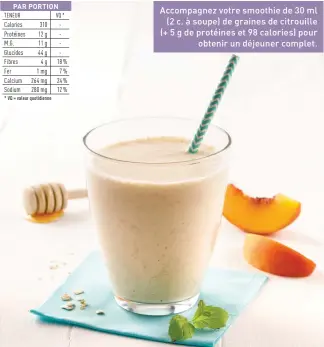  ??  ?? Accompagne­z votre smoothie de 30 ml (2 c. à soupe) de graines de citrouille (+ 5 g de protéines et 98 calories) pour obtenir un déjeuner complet.