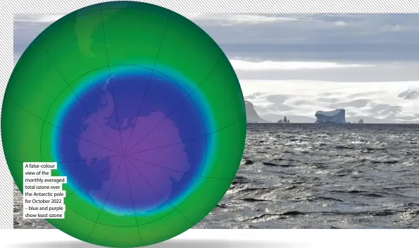  ?? ?? A false-colour view of the monthly averaged total ozone over the Antarctic pole for October 2022 – blue and purple show least ozone