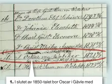  ??  ?? 1. I slutet av 1850-talet bor Oscar i Gävle med sina syskon och sin mor Dorothea – änkefru efter major och riddare Gustaf von Wolcker. Oscars officersgr­ad har ändrats från löjtnant till kapten.