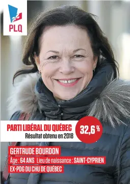  ??  ?? PARTI LIBÉRAL DU QUÉBEC 32,6 % Résultat obtenu en 2018
GERTRUDE BOURDON
Âge : 64 ANS Lieu de naissance : SAINT-CYPRIEN EX-PDG DU CHU DE QUÉBEC