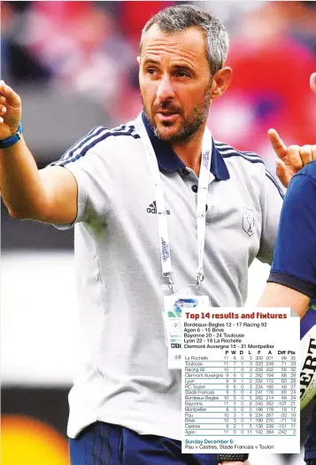  ??  ?? Architect of success: Sebastien Piqueronie­s coaching the U20s