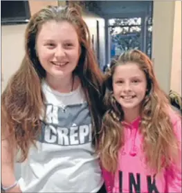  ?? Photo: SUPPLIED ?? CHITTICK FUNDRAISER: Madi Swap, left, and Charlotte Chittick, both 13, will cut and donate their hair to be made into wigs in support of cancer.