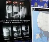  ??  ?? Posters comparing lethal amounts of heroin, fentanyl, and carfentani­l were on display during a news conference earlier this month about the dangers of fentanyl at DEA Headquarte­rs in Arlington, Va.