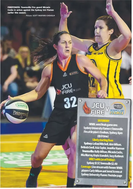  ?? Picture: SCOTT RADFORD- CHISHOLM ?? FIREPOWER: Townsville Fire guard Micaela Cocks in action against the Sydney Uni Flames earlier this season.