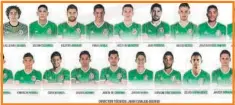  ??  ?? Estos son los convocados por Juan Carlos Osorio para los juegos de eliminator­ia ante Panamá y Costa Rica