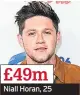  ?? ?? £49m Niall Horan, 25