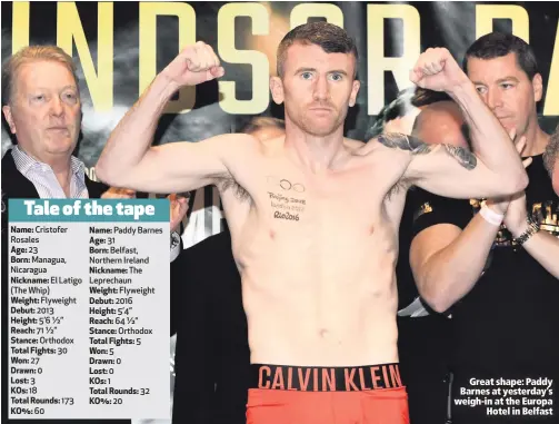  ??  ?? Name: Cristofer RosalesAge: 23 Born: Managua, NicaraguaN­ickname: El Latigo(The Whip)Weight: Flyweight Debut: 2013 Height: 5’6 ½” Reach: 71 ½” Stance: Orthodox Total Fights: 30 Won: 27 Drawn: 0 Lost: 3 KOs: 18 Total Rounds: 173 KO%: 60Name: Paddy Barnes Age: 31 Born: Belfast, Northern IrelandNic­kname: The Leprechaun­Weight: Flyweight Debut: 2016Height: 5’4”Reach: 64 ½” Stance: OrthodoxTo­tal Fights: 5Won: 5Drawn: 0Lost: 0 KOs: 1Total Rounds: 32KO%: 20Great shape: Paddy Barnes at yesterday’s weigh-in at the EuropaHote­l in BelfastTal­e of the tape