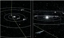  ??  ?? At its closest approach, next month, the comet will be twice as far from Earth as Earth is from the sun.