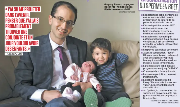  ??  ?? Gregory Star en compagnie de son fils Thomas et de sa fillette née en mars 2017.