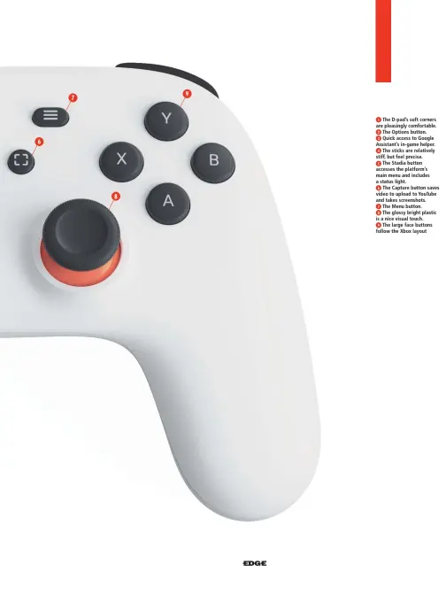  ??  ?? 1 The D-pad’s soft corners are pleasingly comfortabl­e.
2 The Options button.
3 Quick access to Google Assistant’s in-game helper.
4 The sticks are relatively stiff, but feel precise.
5 The Stadia button accesses the platform’s main menu and includes a status light.
6 The Capture button saves video to upload to YouTube and takes screenshot­s.
7 The Menu button.
8 The glossy bright plastic is a nice visual touch.
9 The large face buttons follow the Xbox layout