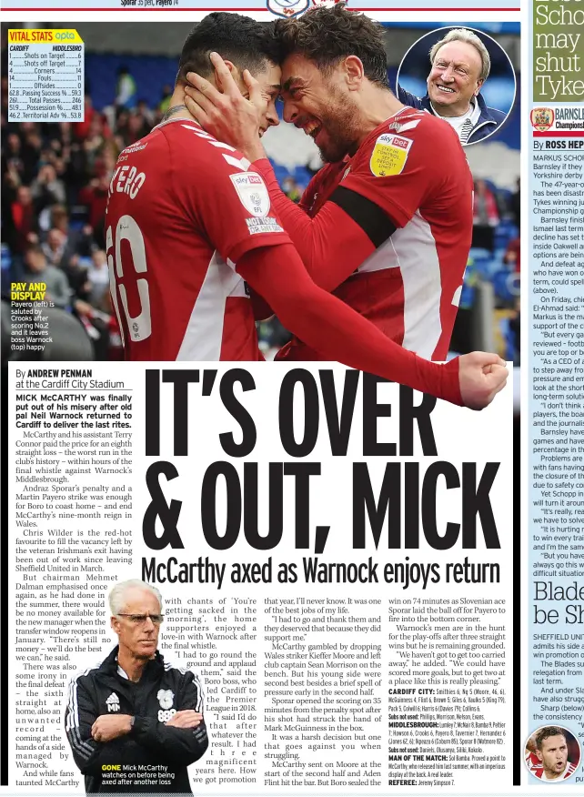  ?? ?? PAY AND DISPLAY Payero (left) is saluted by Crooks after scoring No.2 and it leaves boss Warnock (top) happy
GONE Mick Mccarthy watches on before being axed after another loss