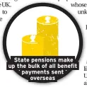  ??  ?? State pensions make up the bulk of all benefit payments sent overseas