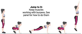  ??  ?? Jump to it:
Keep muscles working with burpees. See panel for how to do them
■ Harry Needs is a coach with Life Leisure sports trust (lifeleisur­e.net)