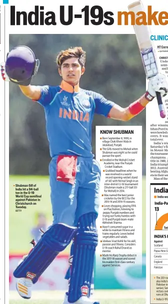  ?? GETTY ?? Shubman Gill of India hit a 94ball ton in the U19 World Cup semifinal against Pakistan in Christchur­ch on Tuesday.