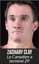  ??  ?? ZACHARY CLAY Le Canadien a terminé 21e