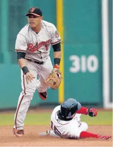  ??  ?? Orioles shortstop Everth Cabrera gets Pedroia, who went 2-for-3 and scored a run, at second base in a fourth-inning double play.