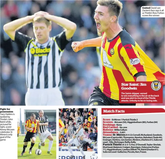  ??  ?? Fight for possession Gary Harkins is tackled by Thistle’s John Baird while, pictured far right, scorer Kenny McLean celebrates St Mirren’s only goal of the game
Gutted David van Zanten’s face says it all as Thistle’s Ross Forbes scores the winner