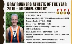  ??  ?? Michael Knight’s impressive haul for 2019.