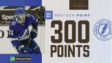  ??  ?? Brayden Point picked up his 300th NHL point last Monday night against Carolina.